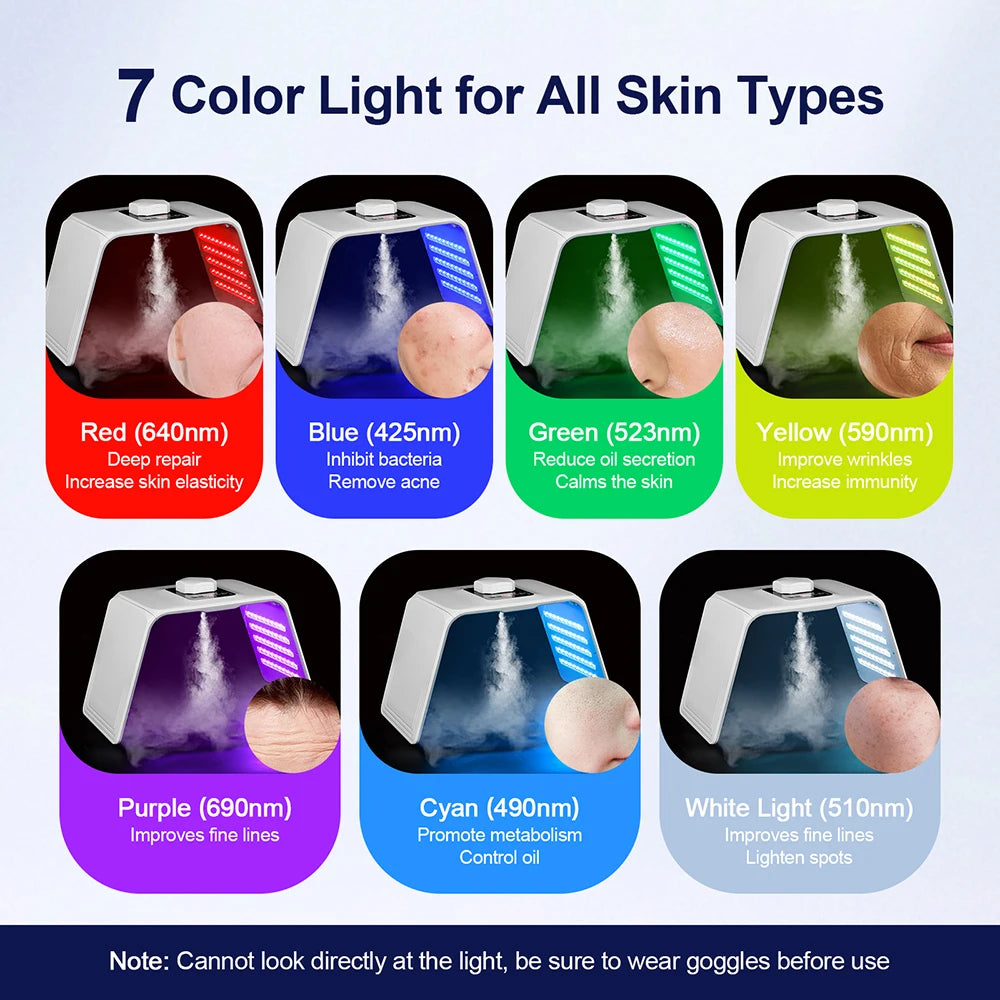Foldable LED Light Therapy Photon Machine
